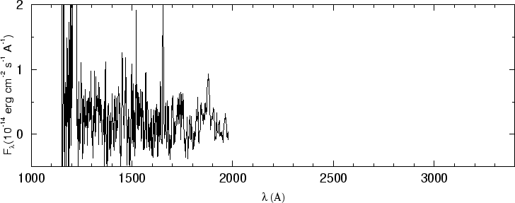 \begin{figure}\special{psfile=''gr236.ps'' angle=-90 hscale=90            
vscale=100 hoffset=-150 voffset=50}                                             
\end{figure}