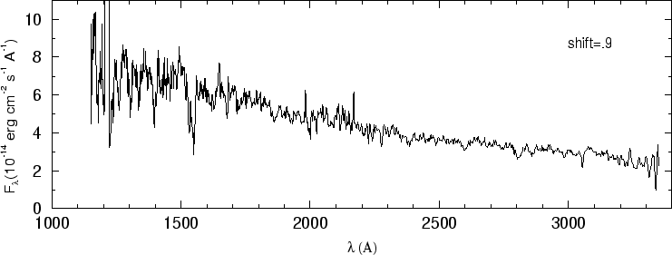 \begin{figure}\special{psfile=''gr281.ps'' angle=-90 hscale=90            
vscale=100 hoffset=-150 voffset=50}                                             
\end{figure}