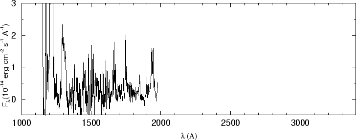 \begin{figure}\special{psfile=''gr119.ps'' angle=-90 hscale=90            
vscale=100 hoffset=-150 voffset=50}                                             
\end{figure}