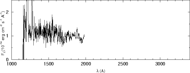 \begin{figure}\special{psfile=''gr308.ps'' angle=-90 hscale=90            
vscale=100 hoffset=-150 voffset=50}                                             
\end{figure}