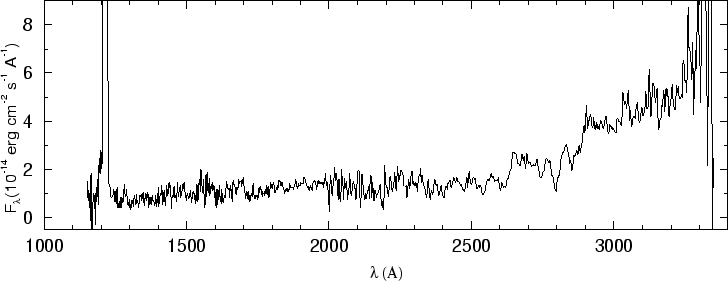 \begin{figure}\special{psfile=''gr120.ps'' angle=-90 hscale=90            
vscale=100 hoffset=-150 voffset=50}                                             
\end{figure}