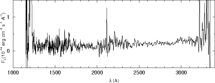 \begin{figure}\special{psfile=''gr124.ps'' angle=-90 hscale=90            
vscale=100 hoffset=-150 voffset=50}                                             
\end{figure}