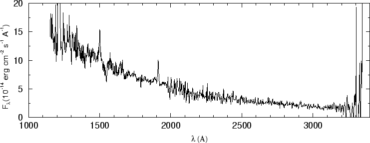 \begin{figure}\special{psfile=''gr125A.ps'' angle=-90 hscale=90           
vscale=100 hoffset=-150 voffset=50}                                             
\end{figure}