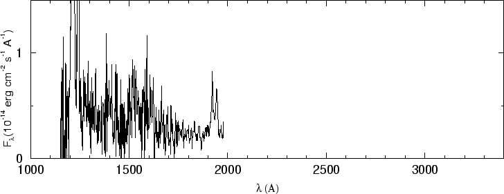 \begin{figure}\special{psfile=''gr299.ps'' angle=-90 hscale=90            
vscale=100 hoffset=-150 voffset=50}                                             
\end{figure}