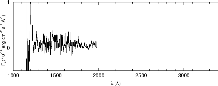 \begin{figure}\special{psfile=''gr303.ps'' angle=-90 hscale=90            
vscale=100 hoffset=-150 voffset=50}                                             
\end{figure}