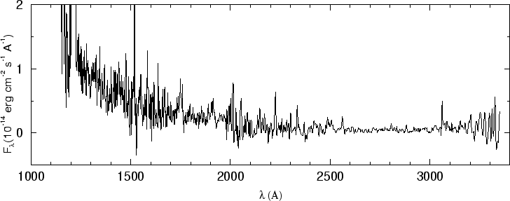 \begin{figure}\special{psfile=''gr341.ps'' angle=-90 hscale=90            
vscale=100 hoffset=-150 voffset=50}                                             
\end{figure}