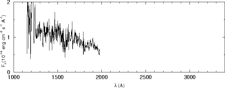 \begin{figure}\special{psfile=''gr132.ps'' angle=-90 hscale=90            
vscale=100 hoffset=-150 voffset=50}                                             
\end{figure}