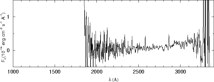 \begin{figure}\special{psfile=''gr134.ps'' angle=-90 hscale=90            
vscale=100 hoffset=-150 voffset=50}                                             
\end{figure}