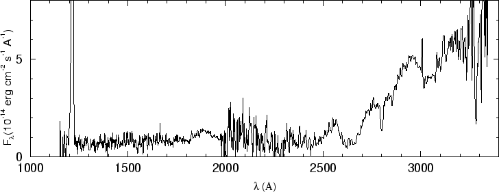 \begin{figure}\special{psfile=''gr135_3.ps'' angle=-90 hscale=90          
vscale=100 hoffset=-150 voffset=50}                                             
\end{figure}