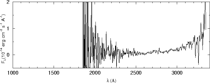 \begin{figure}\special{psfile=''gr214.ps'' angle=-90 hscale=90            
vscale=100 hoffset=-150 voffset=50}                                             
\end{figure}