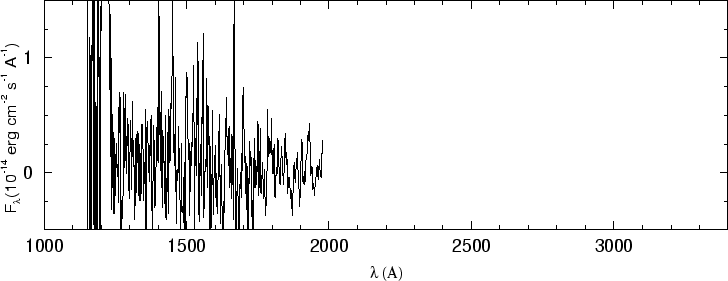 \begin{figure}\special{psfile=''gr210.ps'' angle=-90 hscale=90            
vscale=100 hoffset=-150 voffset=50}                                             
\end{figure}