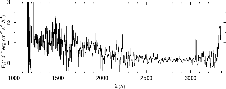 \begin{figure}\special{psfile=''gr200.ps'' angle=-90 hscale=90            
vscale=100 hoffset=-150 voffset=50}                                             
\end{figure}