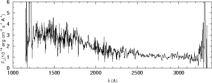 \begin{figure}\special{psfile=''gr143.ps'' angle=-90 hscale=90            
vscale=100 hoffset=-150 voffset=50}                                             
\end{figure}