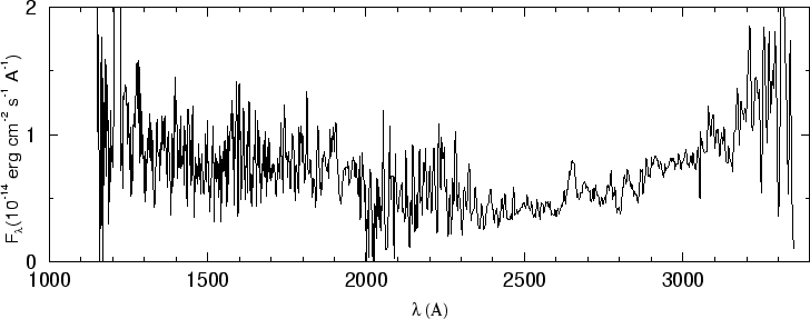 \begin{figure}\special{psfile=''gr5.ps'' angle=-90 hscale=90              
vscale=100 hoffset=-150 voffset=50}                                             
\end{figure}