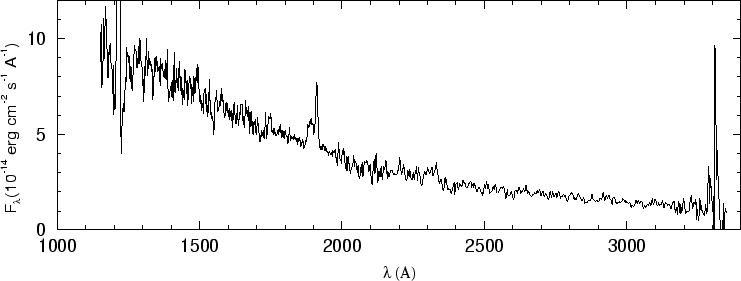 \begin{figure}\special{psfile=''gr144.ps'' angle=-90 hscale=90            
vscale=100 hoffset=-150 voffset=50}                                             
\end{figure}