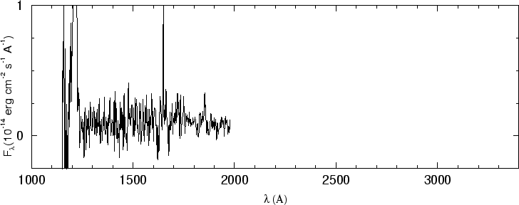 \begin{figure}\special{psfile=''gr146.ps'' angle=-90 hscale=90            
vscale=100 hoffset=-150 voffset=50}                                             
\end{figure}