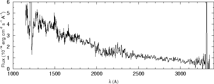 \begin{figure}\special{psfile=''gr145.ps'' angle=-90 hscale=90            
vscale=100 hoffset=-150 voffset=50}                                             
\end{figure}