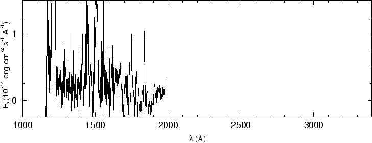 \begin{figure}\special{psfile=''gr259.ps'' angle=-90 hscale=90            
vscale=100 hoffset=-150 voffset=50}                                             
\end{figure}