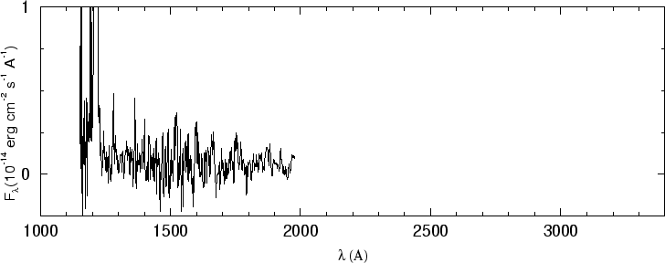 \begin{figure}\special{psfile=''gr147.ps'' angle=-90 hscale=90            
vscale=100 hoffset=-150 voffset=50}                                             
\end{figure}