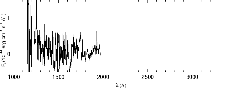 \begin{figure}\special{psfile=''gr319.ps'' angle=-90 hscale=90            
vscale=100 hoffset=-150 voffset=50}                                             
\end{figure}