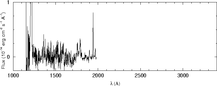 \begin{figure}\special{psfile=''gr36.ps'' angle=-90 hscale=90             
vscale=100 hoffset=-150 voffset=50}                                             
\end{figure}