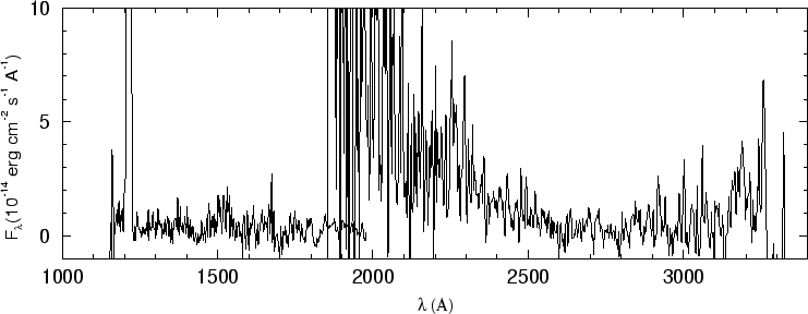 \begin{figure}\special{psfile=''gr151.ps'' angle=-90 hscale=90            
vscale=100 hoffset=-150 voffset=50}                                             
\end{figure}