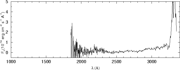 \begin{figure}\special{psfile=''gr175.ps'' angle=-90 hscale=90            
vscale=100 hoffset=-150 voffset=50}                                             
\end{figure}