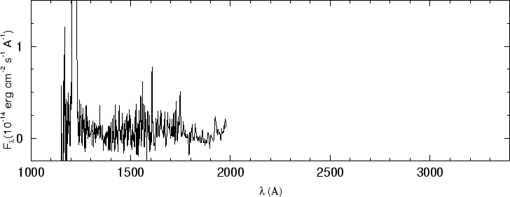 \begin{figure}\special{psfile=''gr162.ps'' angle=-90 hscale=90            
vscale=100 hoffset=-150 voffset=50}                                             
\end{figure}