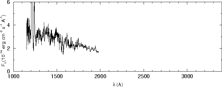 \begin{figure}\special{psfile=''gr164.ps'' angle=-90 hscale=90            
vscale=100 hoffset=-150 voffset=50}                                             
\end{figure}