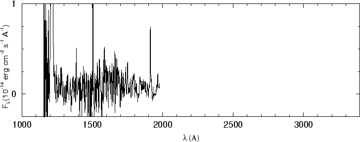 \begin{figure}\special{psfile=''gr190.ps'' angle=-90 hscale=90            
vscale=100 hoffset=-150 voffset=50}                                             
\end{figure}