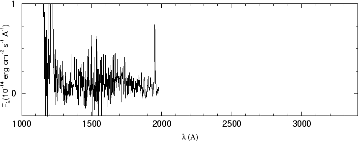 \begin{figure}\special{psfile=''gr197.ps'' angle=-90 hscale=90            
vscale=100 hoffset=-150 voffset=50}                                             
\end{figure}