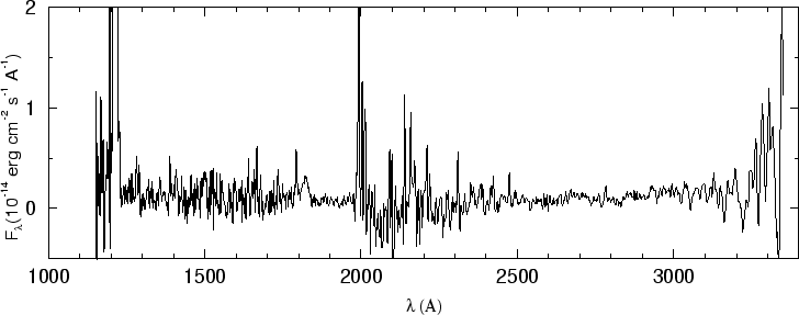 \begin{figure}\special{psfile=''gr166.ps'' angle=-90 hscale=90            
vscale=100 hoffset=-150 voffset=50}                                             
\end{figure}