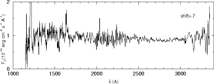 \begin{figure}\special{psfile=''gr282.ps'' angle=-90 hscale=90            
vscale=100 hoffset=-150 voffset=50}                                             
\end{figure}