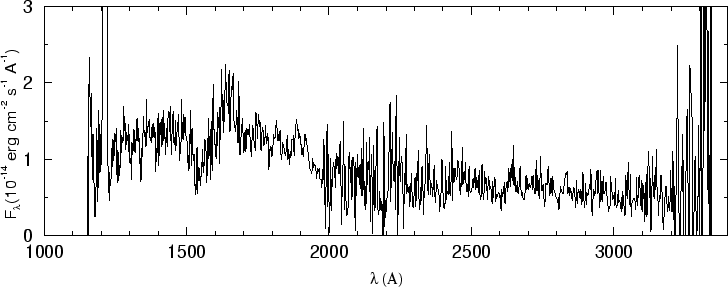 \begin{figure}\special{psfile=''gr167.ps'' angle=-90 hscale=90            
vscale=100 hoffset=-150 voffset=50}                                             
\end{figure}