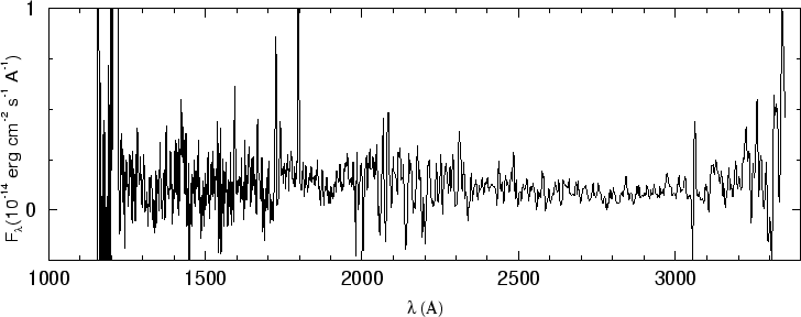 \begin{figure}\special{psfile=''gr192.ps'' angle=-90 hscale=90            
vscale=100 hoffset=-150 voffset=50}                                             
\end{figure}