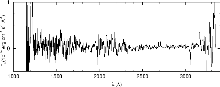 \begin{figure}\special{psfile=''gr198.ps'' angle=-90 hscale=90            
vscale=100 hoffset=-150 voffset=50}                                             
\end{figure}