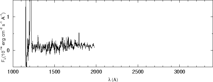 \begin{figure}\special{psfile=''gr336.ps'' angle=-90 hscale=90            
vscale=100 hoffset=-150 voffset=50}                                             
\end{figure}