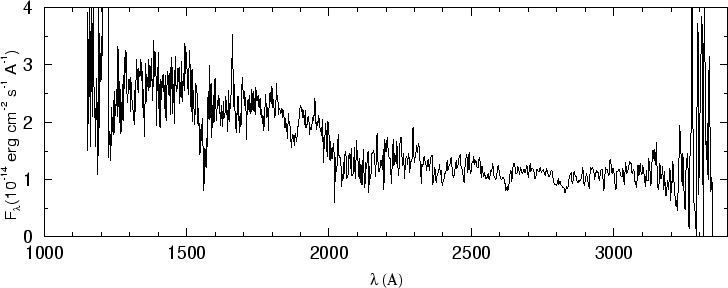 \begin{figure}\special{psfile=''gr170.ps'' angle=-90 hscale=90            
vscale=100 hoffset=-150 voffset=50}                                             
\end{figure}