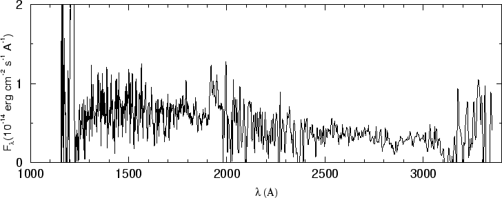 \begin{figure}\special{psfile=''gr351.ps'' angle=-90 hscale=90            
vscale=100 hoffset=-150 voffset=50}                                             
\end{figure}