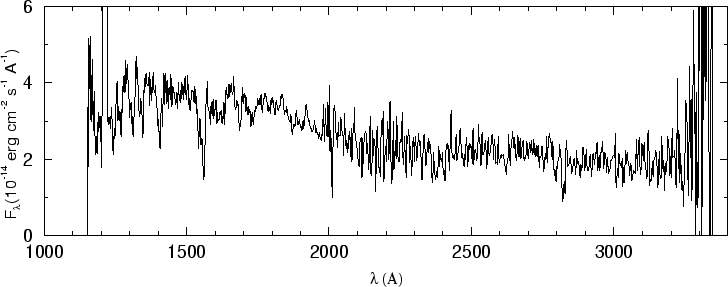 \begin{figure}\special{psfile=''gr329.ps'' angle=-90 hscale=90            
vscale=100 hoffset=-150 voffset=50}                                             
\end{figure}