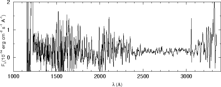 \begin{figure}\special{psfile=''gr195.ps'' angle=-90 hscale=90            
vscale=100 hoffset=-150 voffset=50}                                             
\end{figure}