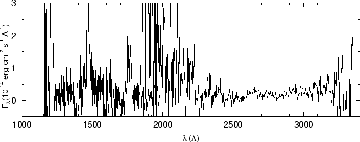 \begin{figure}\special{psfile=''gr204.ps'' angle=-90 hscale=90            
vscale=100 hoffset=-150 voffset=50}                                             
\end{figure}