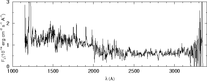 \begin{figure}\special{psfile=''gr172.ps'' angle=-90 hscale=90            
vscale=100 hoffset=-150 voffset=50}                                             
\end{figure}