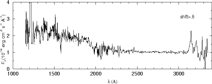 \begin{figure}\special{psfile=''gr7.ps'' angle=-90 hscale=90              
vscale=100 hoffset=-150 voffset=50}                                             
\end{figure}