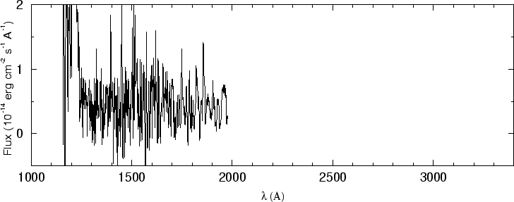 \begin{figure}\special{psfile=''gr196.ps'' angle=-90 hscale=90            
vscale=100 hoffset=-150 voffset=50}                                             
\end{figure}