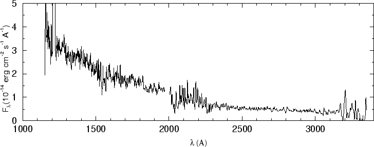 \begin{figure}\special{psfile=''gr8.ps'' angle=-90 hscale=90              
vscale=100 hoffset=-150 voffset=50}                                             
\end{figure}