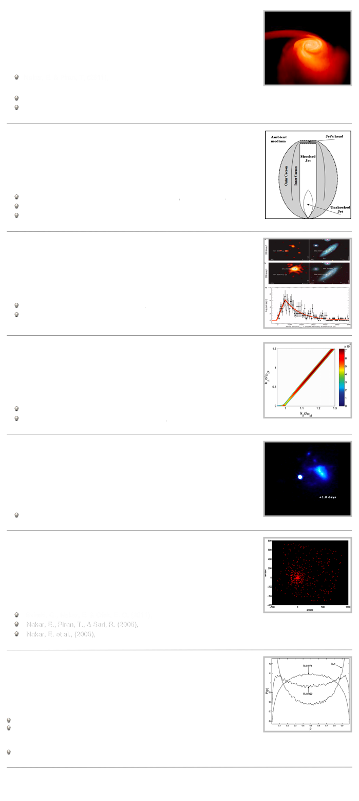 ￼
Radio flares from compact binary mergers
Gravitational-wave (GW) detectors (e.g., advanced LIGO and Virgo) are being constructed now with the goal of detecting gravitational waves from binary neutron-star and/or...   read more...​
Recent publications  
   Nakar, E. & Piran, T, (2011), Nature, 478, 82
Popular press
    Science News
    Israel  Broadcast (Hebrew)

￼
￼
Relativistic jets and the Collapsar model
Propagation of relativistic jets in an extarnal media is a key process in high energy astrophysics. We constructed a self consistent analytic model of that propagation, that account for the collimation shocks....   read more...​
Recent publications  
    Bromberg, O., Nakar, E., Piran, T. & Sari, R. (2011), ApJ submitted.
    Bromberg, O., Nakar, E., Piran, T. & Sari, R. (2011), ApJ, 740, 100
    Bromberg, O., Nakar, E. & Piran, T. (2011), ApJL, 739, L55

￼
￼
Relativistic and Newtonian shock breakouts
The light from the breakout of a shock through the stellar surface is the first electromagnetic signal from any stellar explosion. This light carries a wealth of information on the progenitor and on the explosion itself ...      read more...​
Recent publications
   Nakar, E. & Sari, R. (2011), ApJ in press.
   Nakar, E. & Sari, R. (2010), ApJ, 725, 904

￼
￼
The structure of colissionless shocks 
Collisionless shocks are ubiquitous in astrophysics where supersonic motions in tenuous plasma is common. These shocks take place on all scales, ranging from the interplanetary space...        read more...​
Recent publications
    Nakar, E., Bret, A. & Milosavljević, M. (2011), ApJ, 738, 93   
    Couch, S., Milosavljević, M. & Nakar, E. (2008), ApJ, 688, 462

￼
￼
Short-Hard Gamma-Ray Bursts
Gamma-ray bursts (GRBs) are the brightest electromagnetic sources in the Universe. Within seconds these ultra-relativistic sources release more energy than our sun will over its entire life time. Two types of GRBs are observed: short-duration GRBs and...            read more...
Recent publications
    Nakar, E. (2007), Physics Reports, 442, 166
​
￼
￼
SGR giant flares, X-rays echos and dust properties in molecular clouds
Soft Gamma-Repeaters (SGRs) are believed to be neutron stars with super QED magnetic fields (magnetars). SGRs release sporadic flares of soft gamma-rays...           read more...
Recent and past publications
    Svirski, G., Nakar, E. & Ofek, E. O. (2011), MNRAS, 415, 2485
    Nakar, E., Piran, T., & Sari, R. (2005), ApJ, 635, 516 
    Nakar, E. et al., (2005), ApJ, 640, 849
​
￼
￼
Minority Games (past research on complex systems)
The minority game is a simple, yet realistic model of an evolving population in which individual agents compete for limited resources, without direct interaction between them. In its evolutionary version,...             read more...
Selected publications
    Hod, S. & Nakar, E., (2002), Phys. Rev. Lett 88, 238702
    Nakar, E. & Hod, S., (2003), Phys. Rev. E, 67, 016109

Popular press
    Nature News and Views

￼
